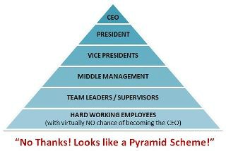 pyramid_scheme