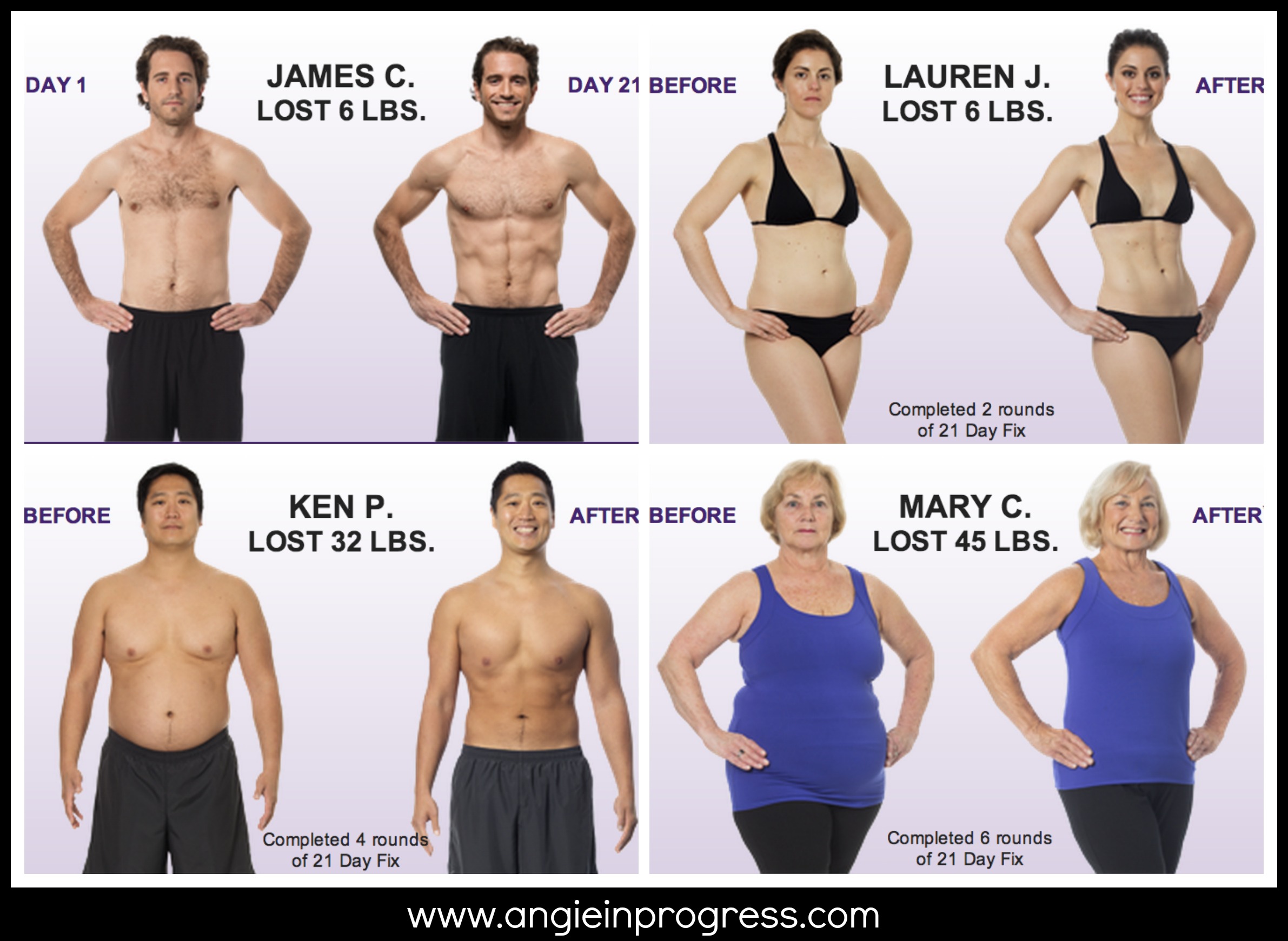  ijac Stroj Reli f Bungalov 21 Day Fix Results Zhubn N dor Hromadu Kde