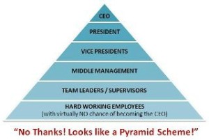 pyramid_scheme