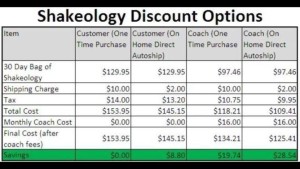 Shakeology_discount