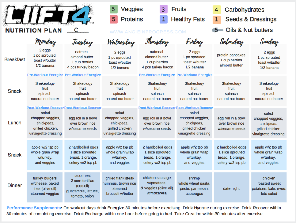 Pdf Printable Liift4 Workout Sheets